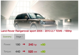 range rover sport remapping in leeds